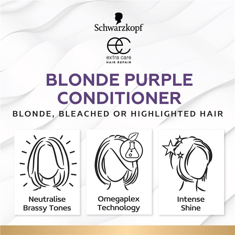 Load image into Gallery viewer, Schwarzkopf Extra Care Blonde Anti-Yellow Toning Purple Conditioner 250ml
