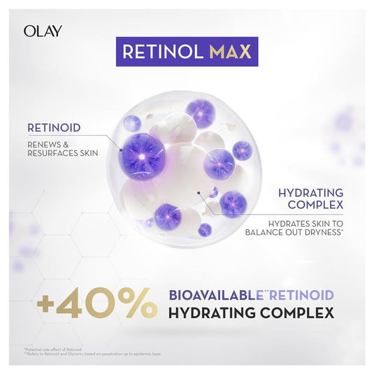 Olay Regenerist Retinol 24 Max Night Serum 30ml
