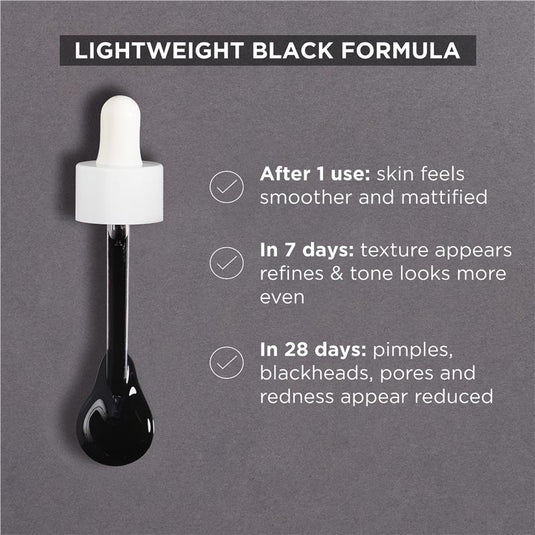 Garnier Pure Active AHA + BHA Charcoal Anti-Blemish Serum 30ml