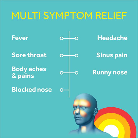 Nurofen Cold and Flu Multi-Symptom Relief Tablets 200mg Ibuprofen 24 pack