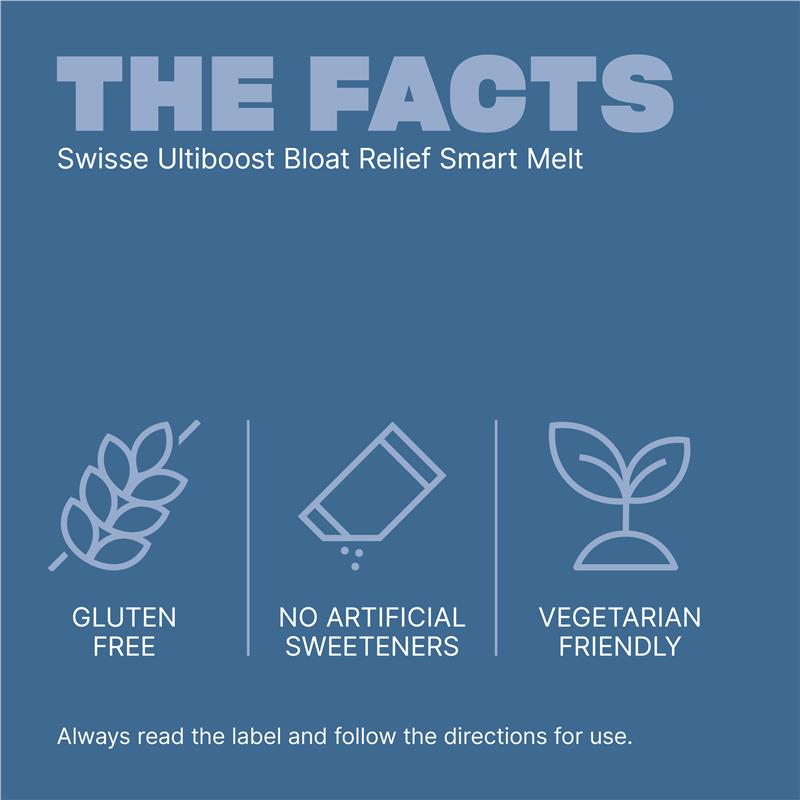 Load image into Gallery viewer, Swisse Bloat Relief Smart Melt 30 Tablets
