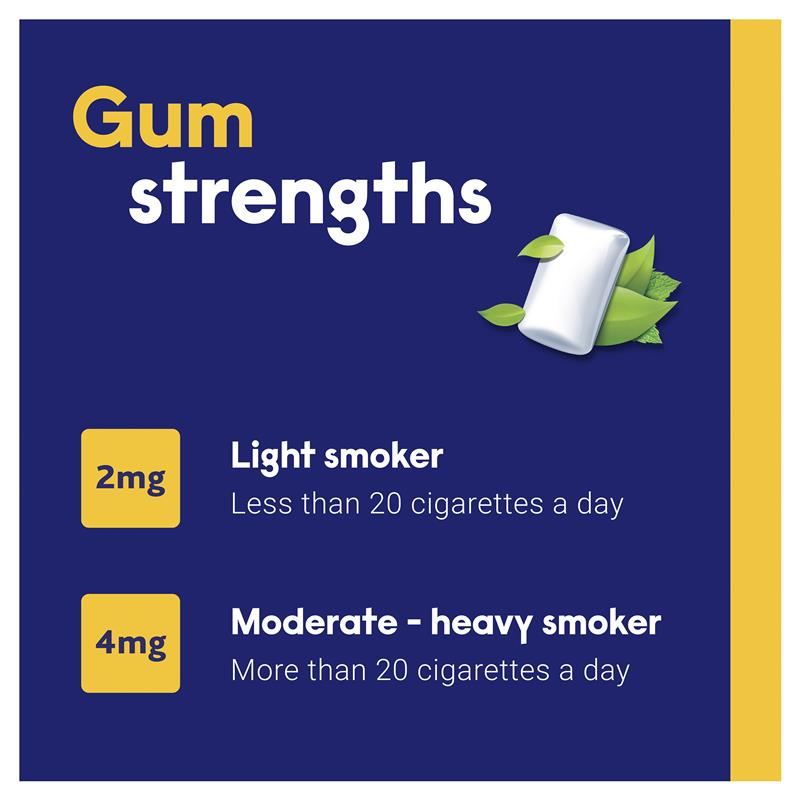 Load image into Gallery viewer, Nicabate Gum 2mg Extra Fresh 100 Pieces
