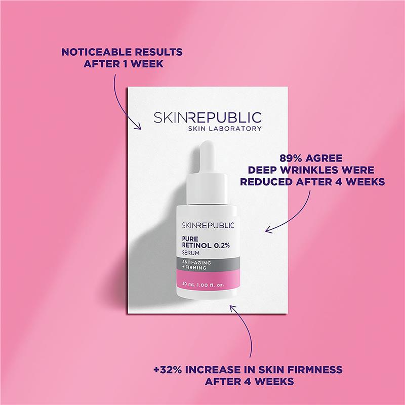 Load image into Gallery viewer, Skin Republic Pure Retinol 0.2% Serum 30ml
