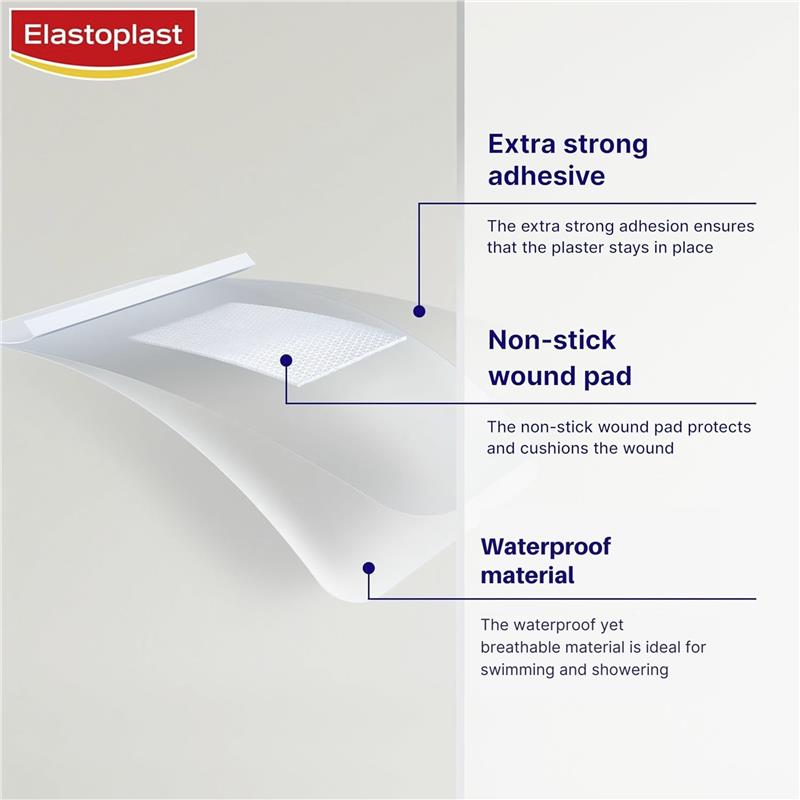 Load image into Gallery viewer, Elastoplast Sensitive Transparent Hypoallergenic Spot 24 Spots
