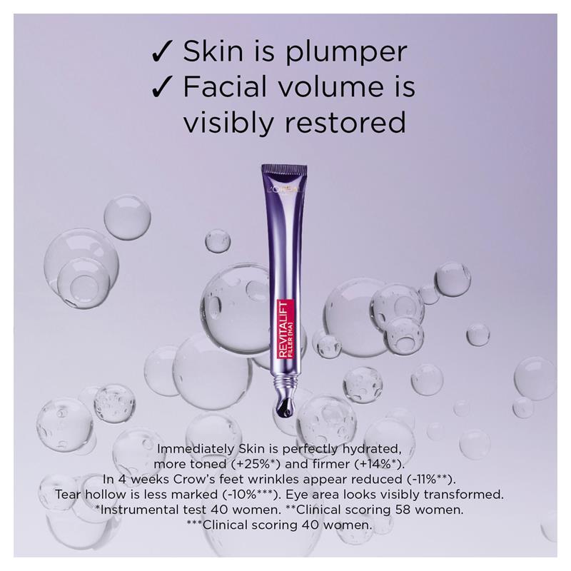 Load image into Gallery viewer, L'Oreal Paris Revitalift Filler Replumping Eye Cream 15ml
