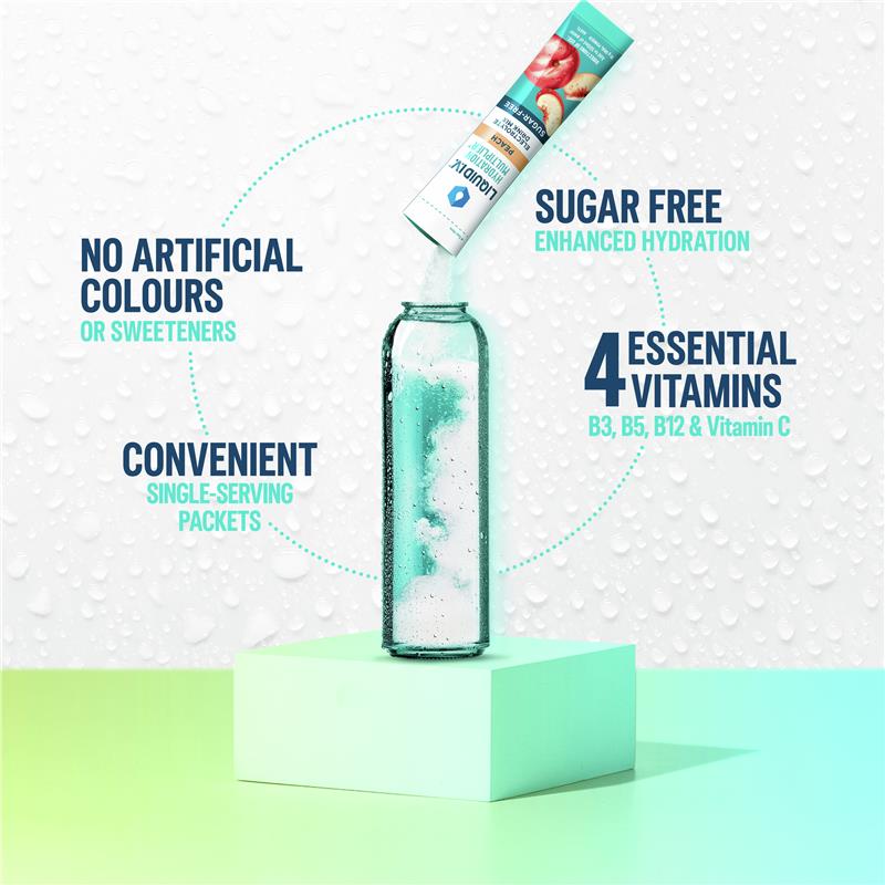 Load image into Gallery viewer, Liquid IV Hydration Sugar Free Raspberry Melon 24 Sachets
