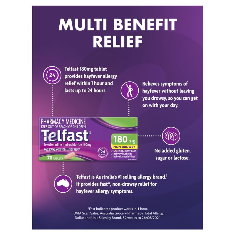 Load image into Gallery viewer, Telfast Hayfever Allergy Tablets 180mg 70 Pack
