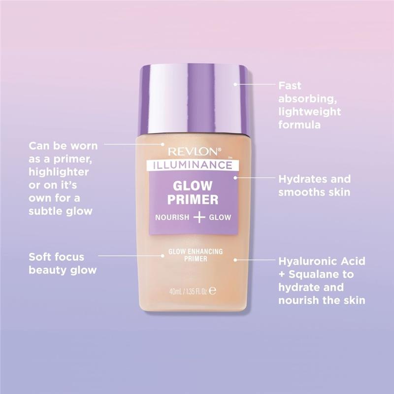 Load image into Gallery viewer, Revlon Illuminance Glow Primer
