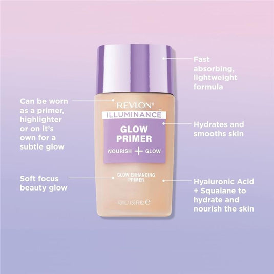 Revlon Illuminance Glow Primer