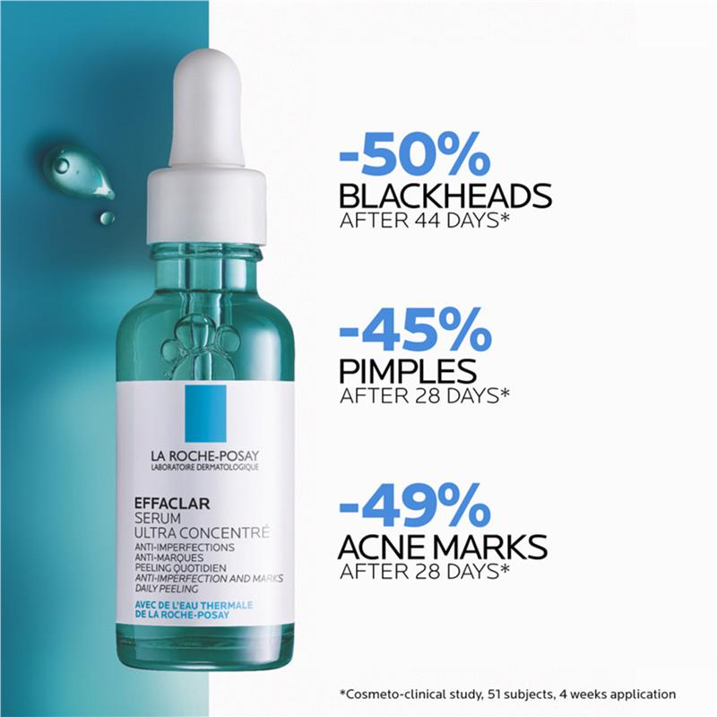 Load image into Gallery viewer, La Roche Posay Effaclar Ultra Concentrate Serum 30ml

