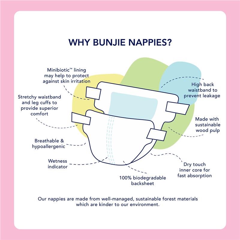 Load image into Gallery viewer, Bunjie Probiotic Eco Nappies Size 2, 4-7 kg, 48 Pack
