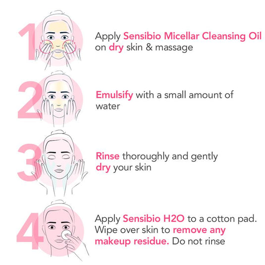 Bioderma Sensibio Micellar Power Ultimate Double Cleanse Gift Set XMAS 2024