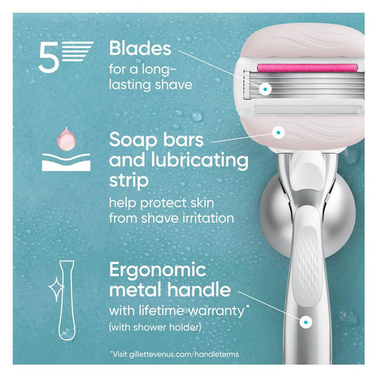 Gillette Venus ComfortGlide Sugarberry Scent With Olay Razor Handle + 4 Blades