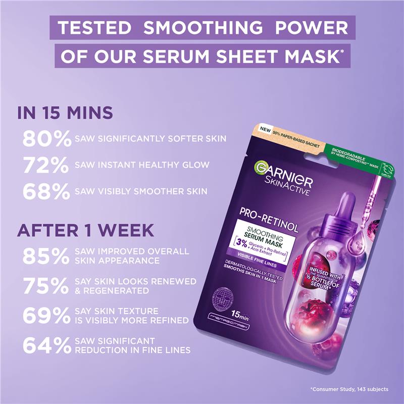 Load image into Gallery viewer, Garnier Pro-Retinol Serum Mask 15ml
