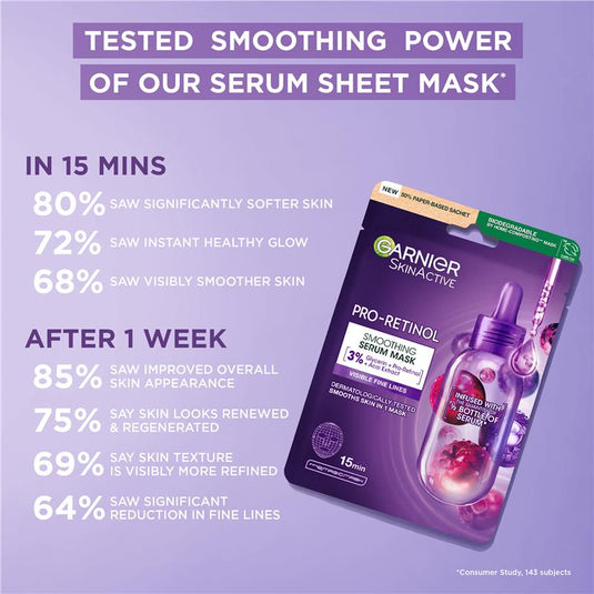 Garnier Pro-Retinol Serum Mask 15ml