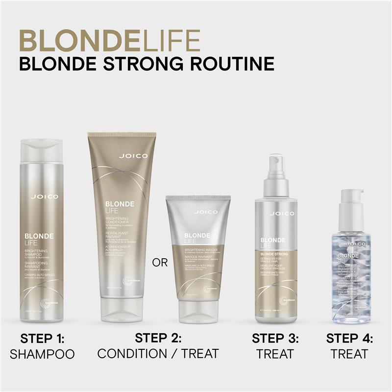 Load image into Gallery viewer, Joico Blonde Life Brightening Shampoo 300ml
