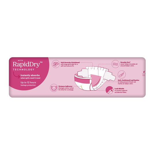 Huggies Ultra Dry Nappies Size 4 Girl 10-15kg Bulk 36 Pack