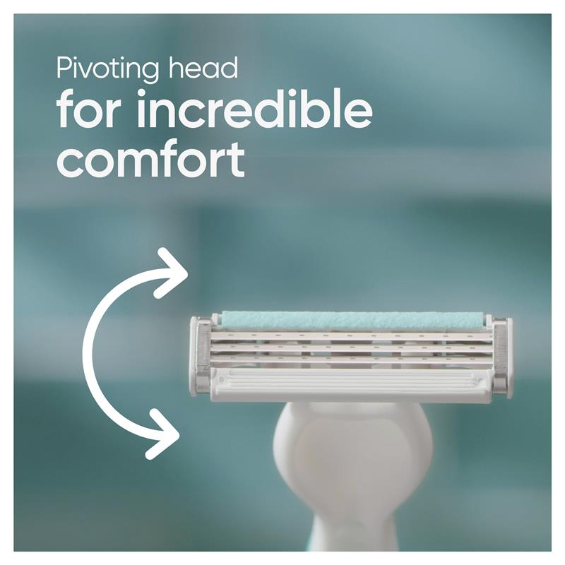 Load image into Gallery viewer, Gillette Venus Daisy3 Pro Sensitive Disposable Razors 4 Pack
