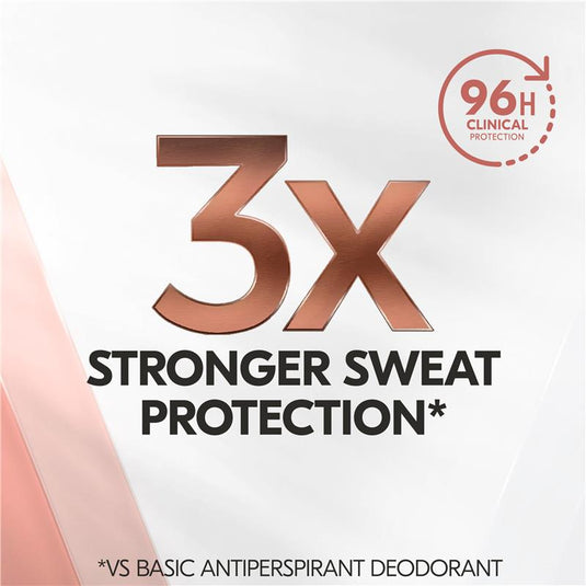 Rexona Women Clinical Protection Antiperspirant Aerosol Shower Clean 180ml