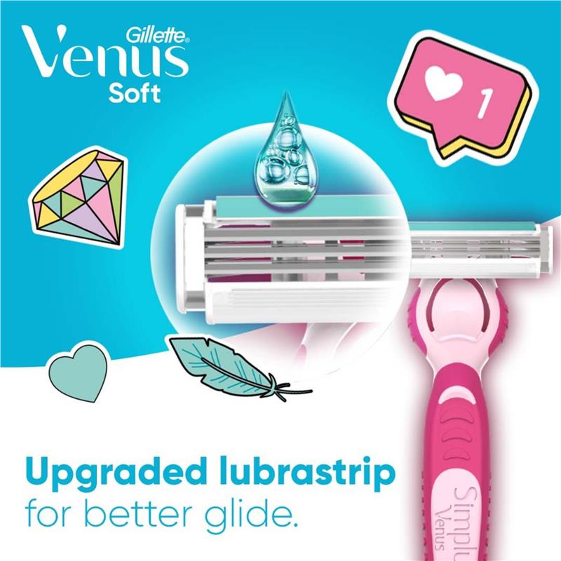 Load image into Gallery viewer, Gillette Venus Soft Hybrid Disposable Razors 4 Pack
