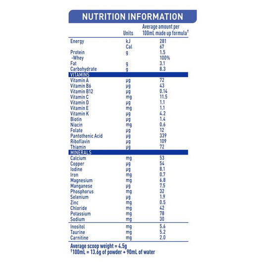 Nestle NAN Reflux Baby Infant Formula for Regurgitation, From Birth to 12 Months – 800g