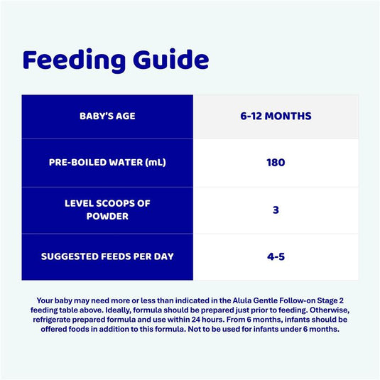 Alula Original Stage 2 Follow-On Formula 6-12 Months 900g