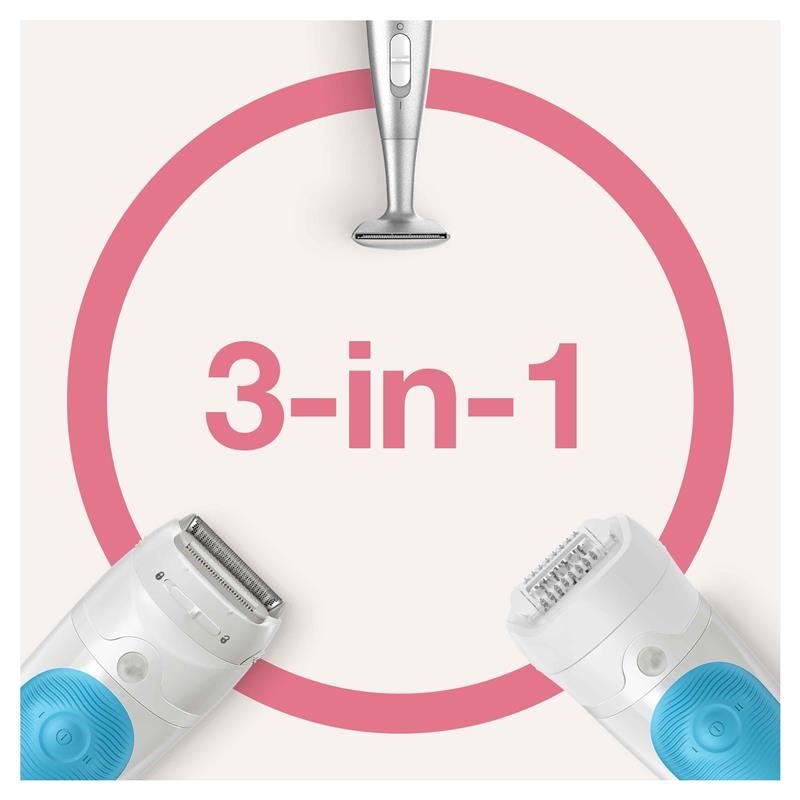 Load image into Gallery viewer, Braun Silk-Epi 5 Wet &amp; Dry Epilator White/Blue SES5-810
