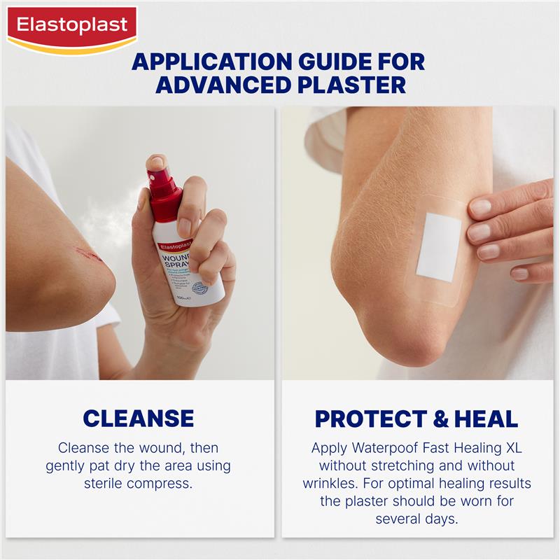 Load image into Gallery viewer, Elastoplast Waterproof Fast Healing Dressings 8 Pack
