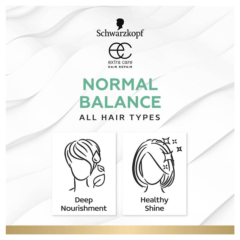 Load image into Gallery viewer, Schwarzkopf Extra Care Normal Balance Leave In Treatment 150ml
