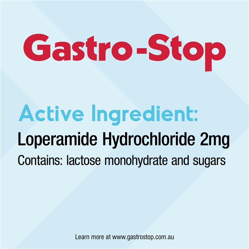 Load image into Gallery viewer, GastroStop Loperamide 20 Capsules
