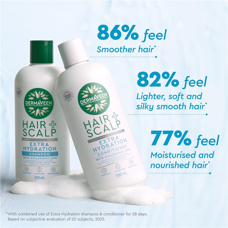 Load image into Gallery viewer, DermaVeen Hair + Scalp Extra Hydration Conditioner 500ml
