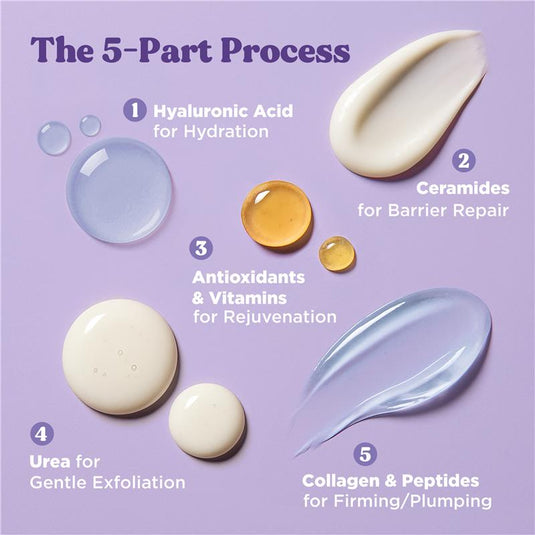 Dermal Therapy Overnight Face Repair 40g