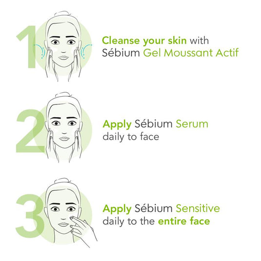 Bioderma Sebium Anti Imperfection Smoothing Concentrate Serum for Acne Prone Skin 30ml