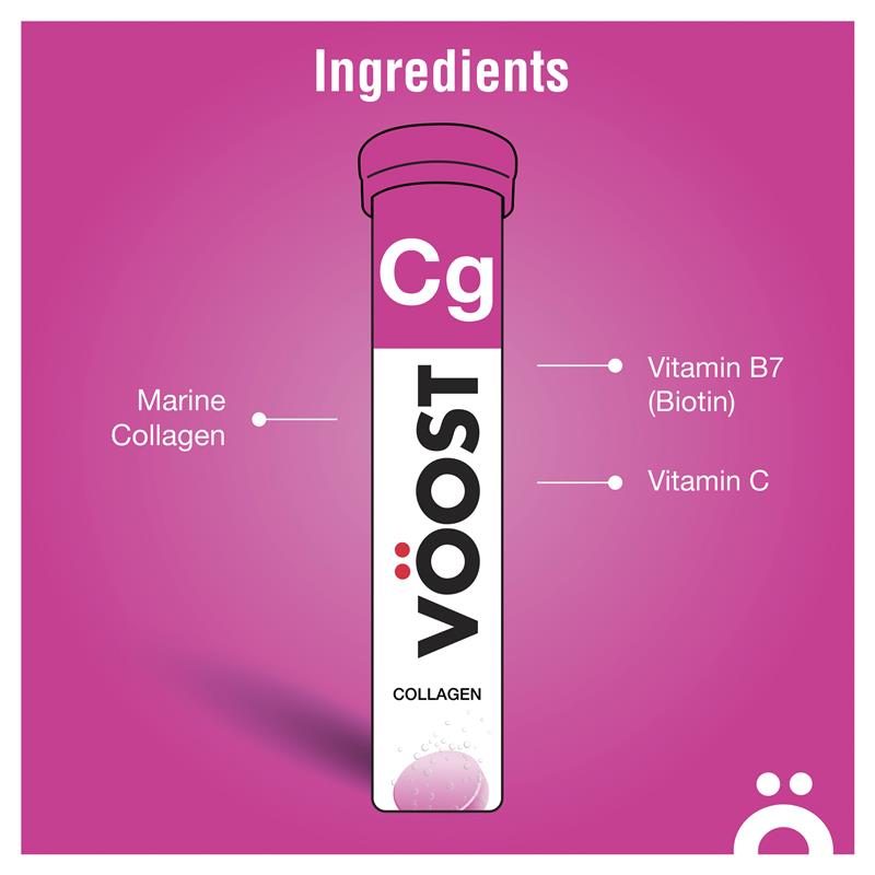 Load image into Gallery viewer, Voost Collagen Effervescent 60 Pack Exclusive Size
