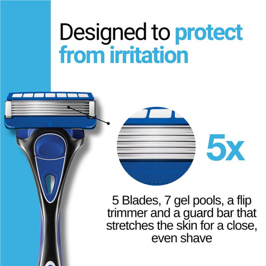 Schick Hydro 5 Razor Handle + 2 Refills