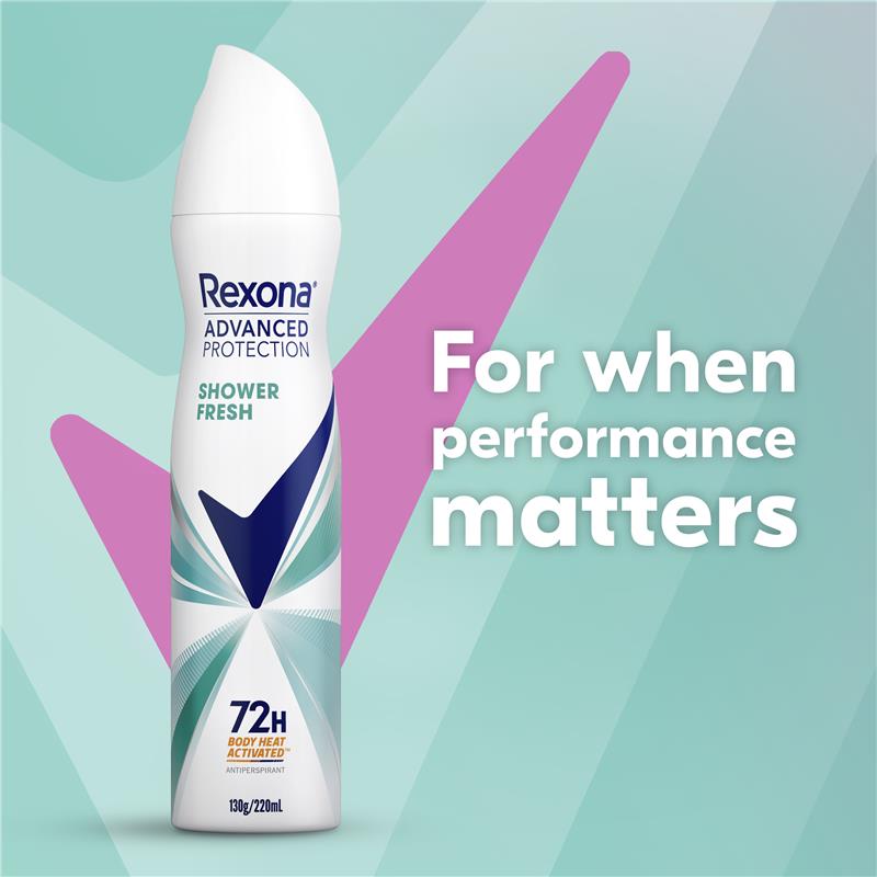 Load image into Gallery viewer, Rexona Women Advanced Antiperspirant Aerosol Shower Fresh 220ml
