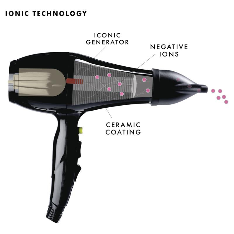 Load image into Gallery viewer, Luna 2000W Hair Dryer
