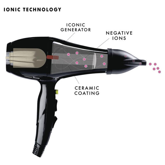 Luna 2000W Hair Dryer