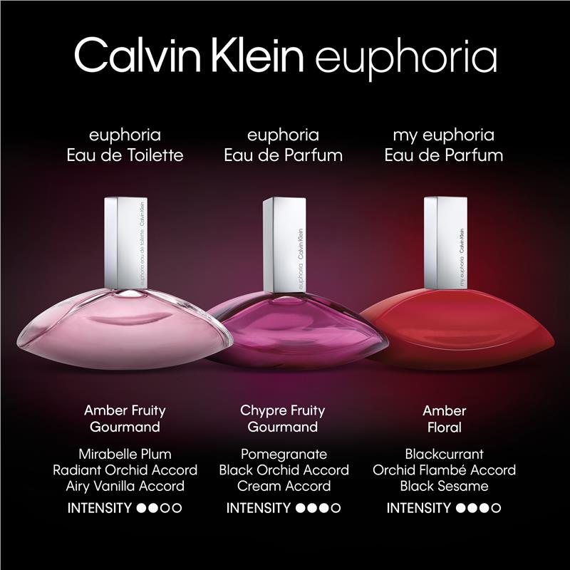 Load image into Gallery viewer, Calvin Klein Euphoria For Women Eau de Parfum 30ml
