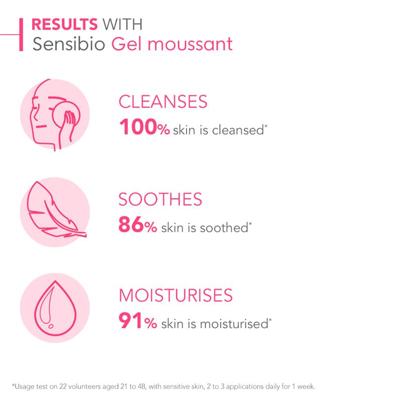 Load image into Gallery viewer, Bioderma Sensibio Gel Moussant Gel Cleanser for Sensitive Skin 200ml
