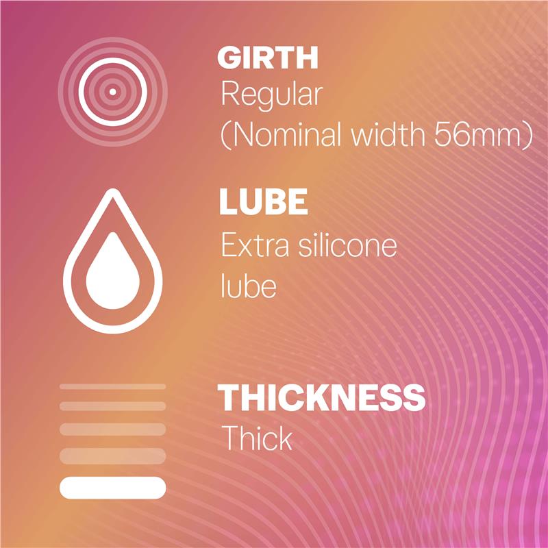 Load image into Gallery viewer, Durex Pleasure Me Condoms 10 Pack
