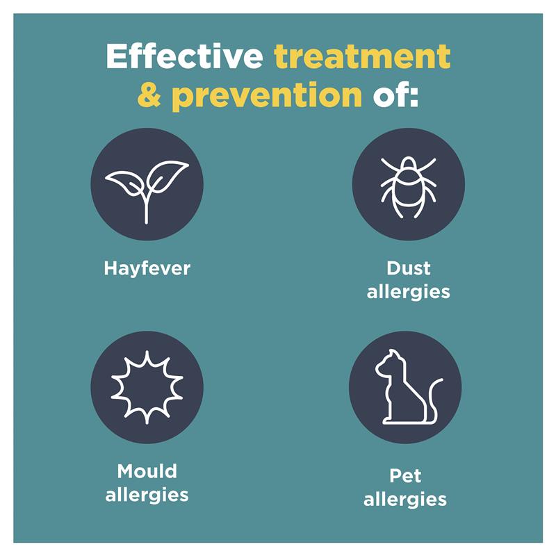 Load image into Gallery viewer, Nasonex Allergy Non-Drowsy 24 Hour Nasal Spray 65 Sprays
