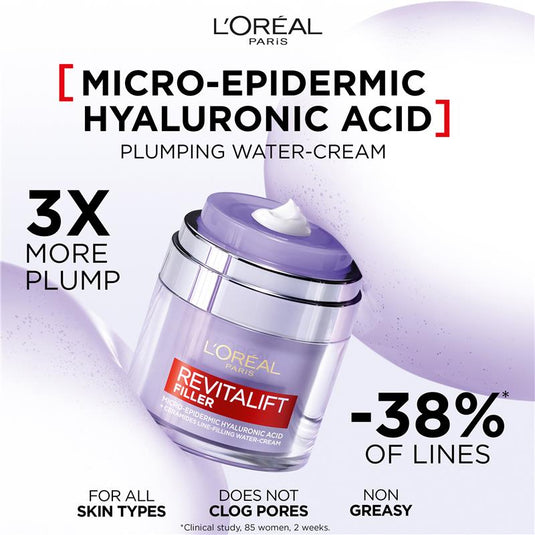 L'Oreal Paris Revitalift Filler Plumping Water Cream Hyaluronic Acid 50ml