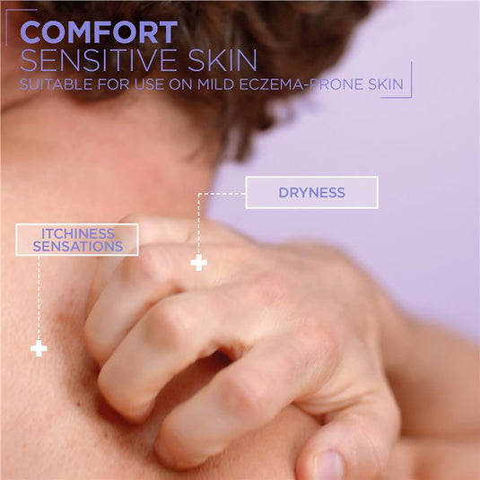 Mixa Panthenol Comfort Body Balm 250ml
