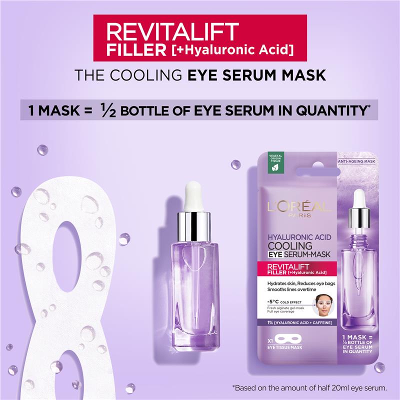 Load image into Gallery viewer, L'Oreal Paris Revitalift Filler Hyaluronic Acid And Caffeine Eye Mask
