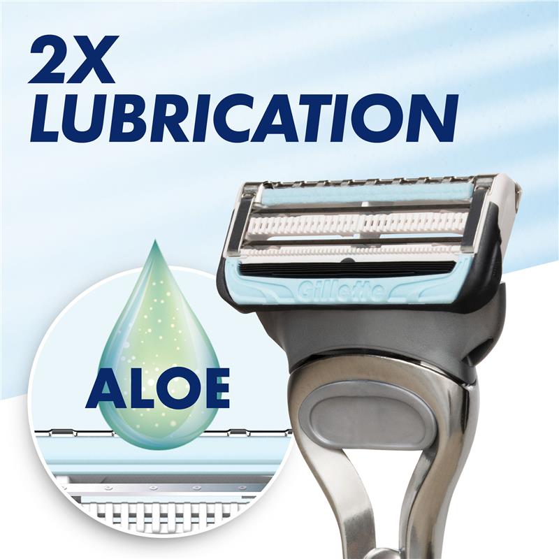 Load image into Gallery viewer, Gillette Skinguard Cartridges 8 Pack
