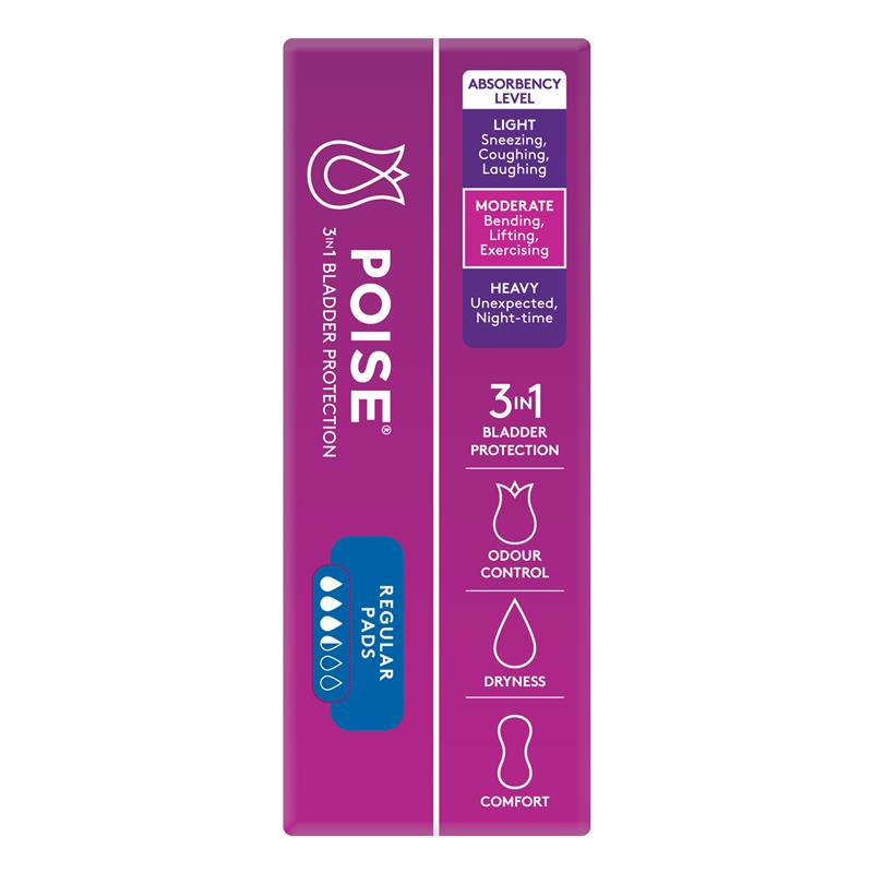 Load image into Gallery viewer, Poise Pad Regular Bulk  32 Pack
