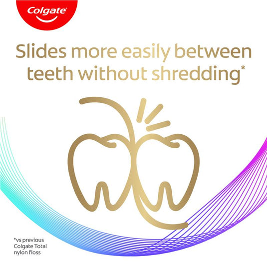 Colgate Total Waxed Dental Floss 50m