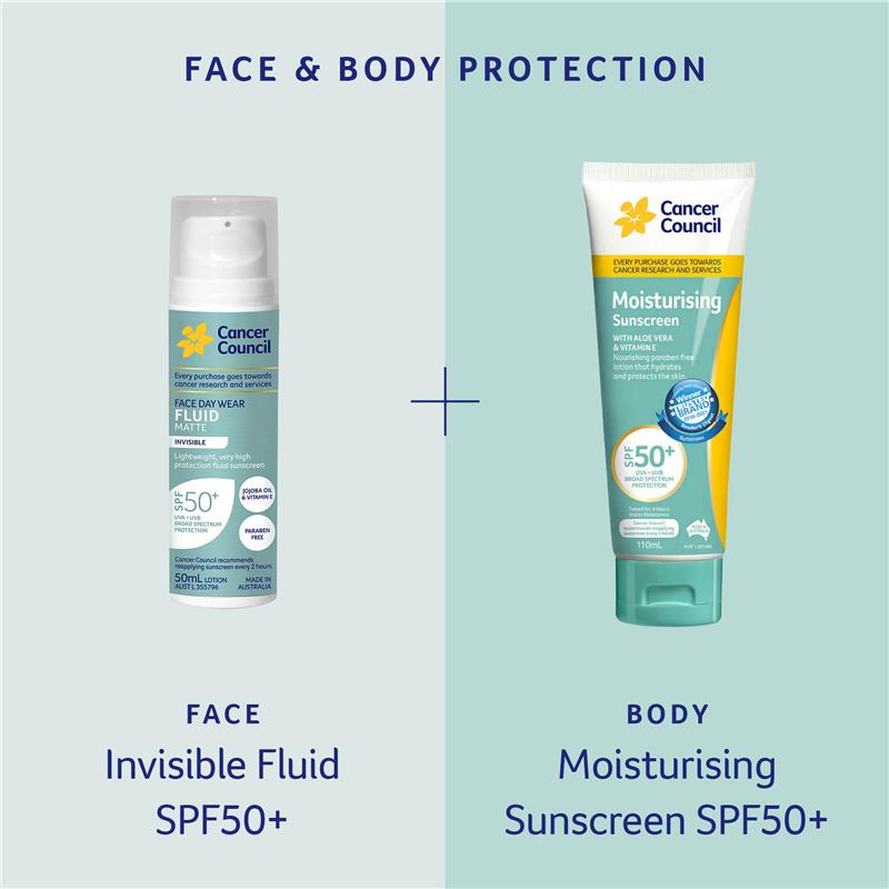 Load image into Gallery viewer, Cancer Council SPF 50+ Day Wear Face Fluid Matte Invisible 50ml
