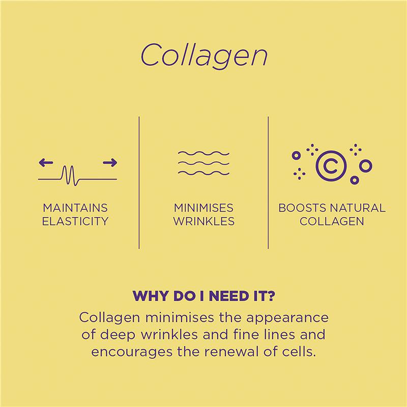 Load image into Gallery viewer, Skin Republic Collagen 2% + SPF Serum 30ml
